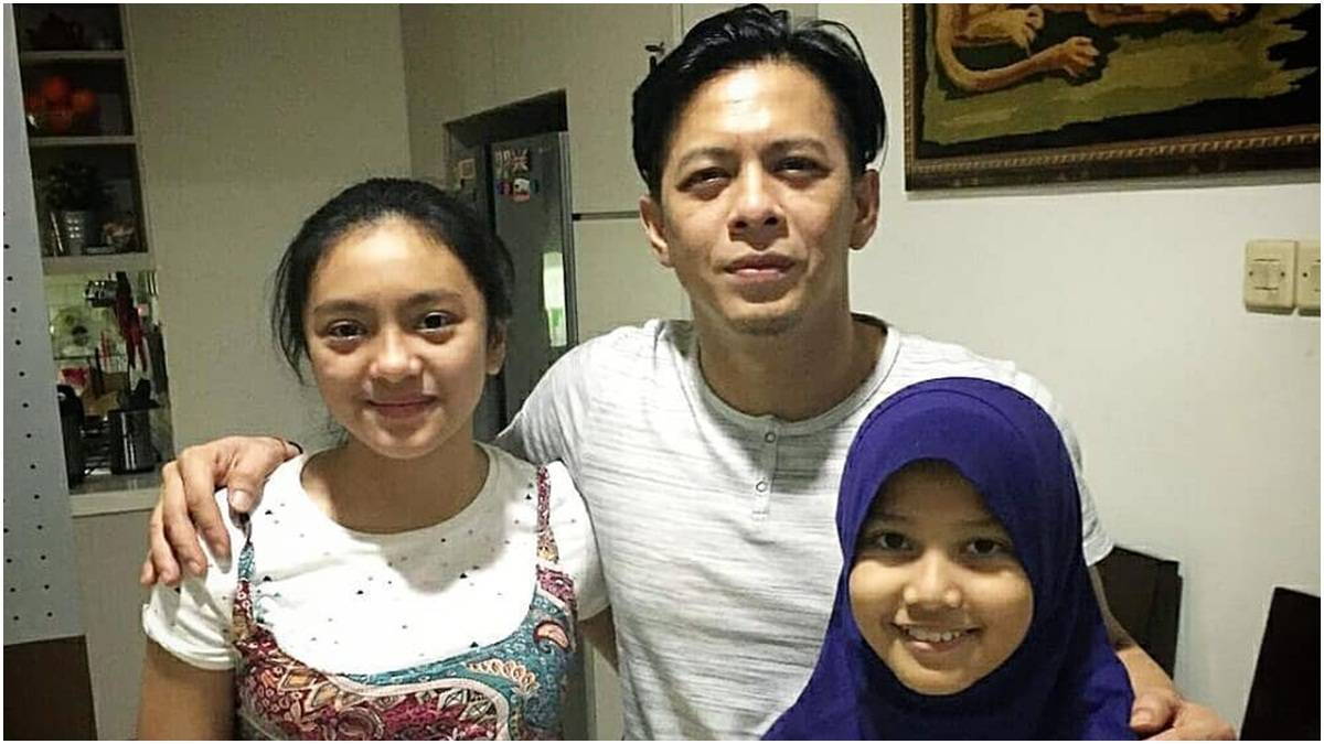 Lampiran Gambar