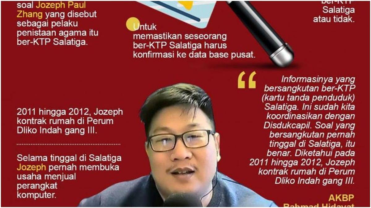 Lampiran Gambar