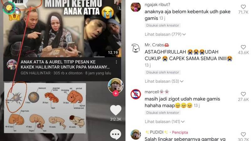 Lampiran Gambar