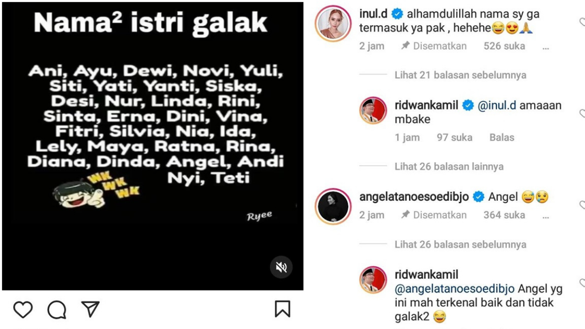 Lampiran Gambar
