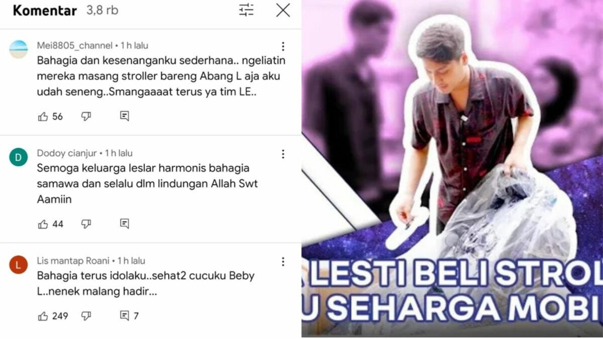 Lampiran Gambar