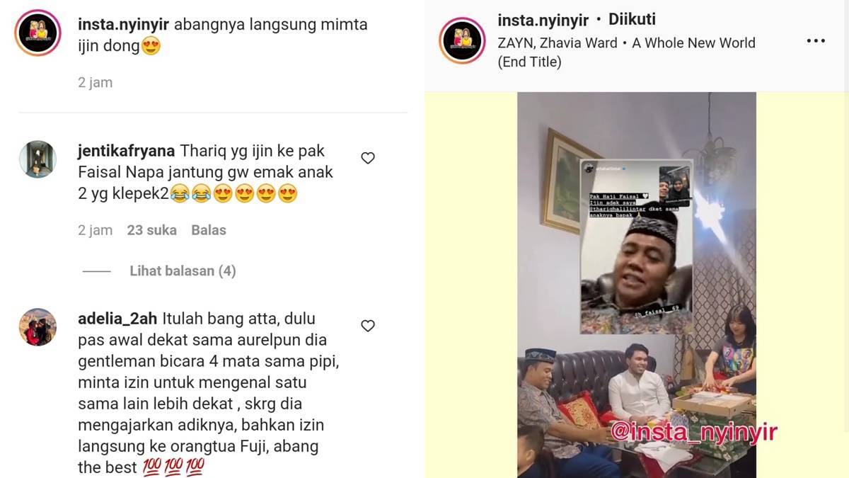 Lampiran Gambar
