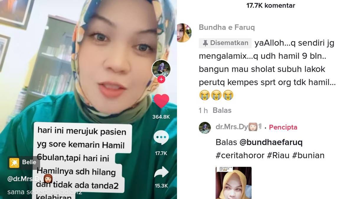 Lampiran Gambar