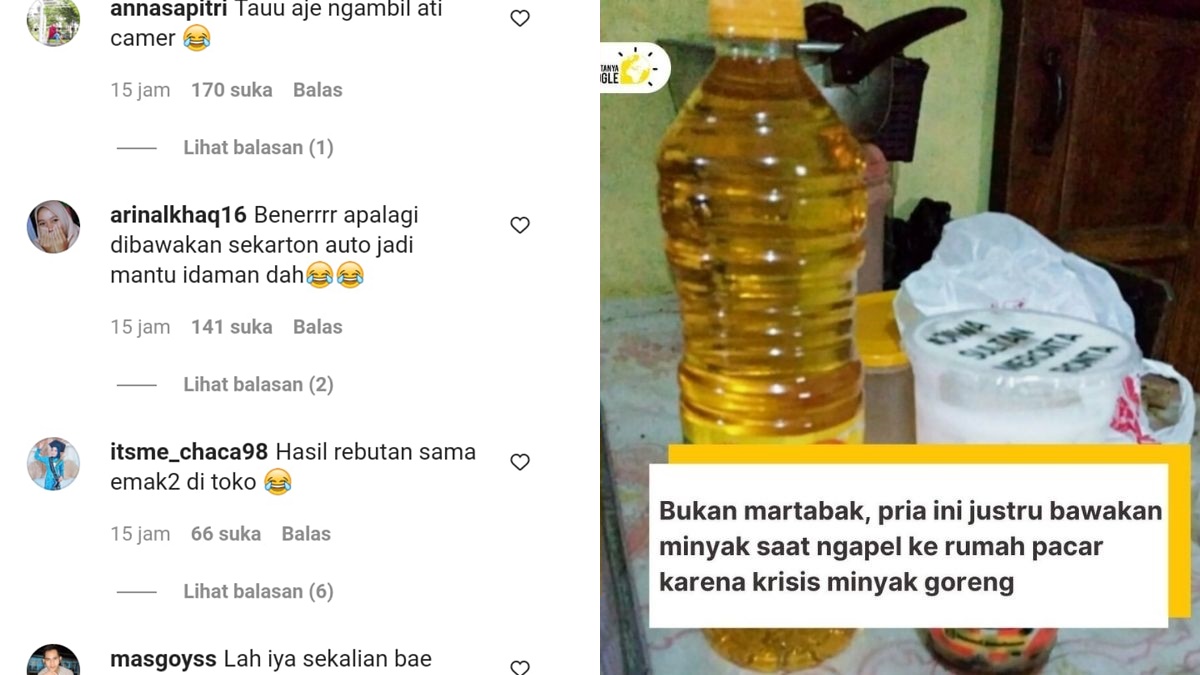Lampiran Gambar