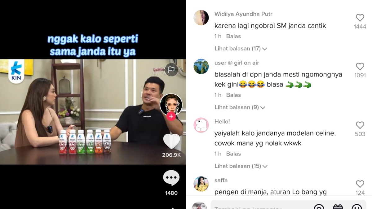 Lampiran Gambar