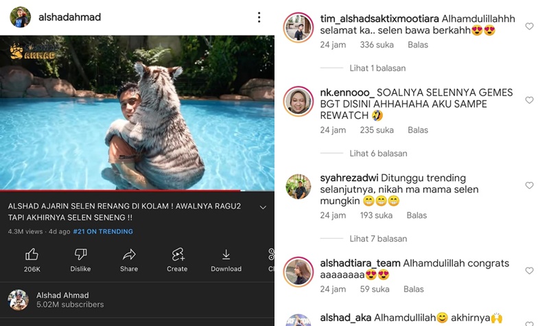 Lampiran Gambar