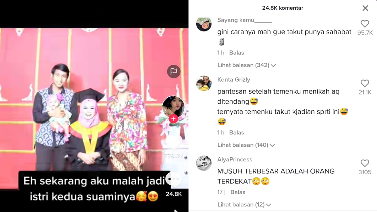 Lampiran Gambar