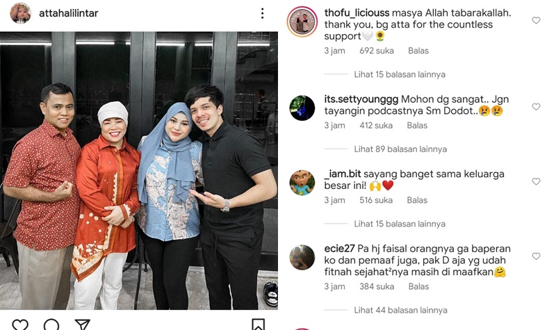 Lampiran Gambar