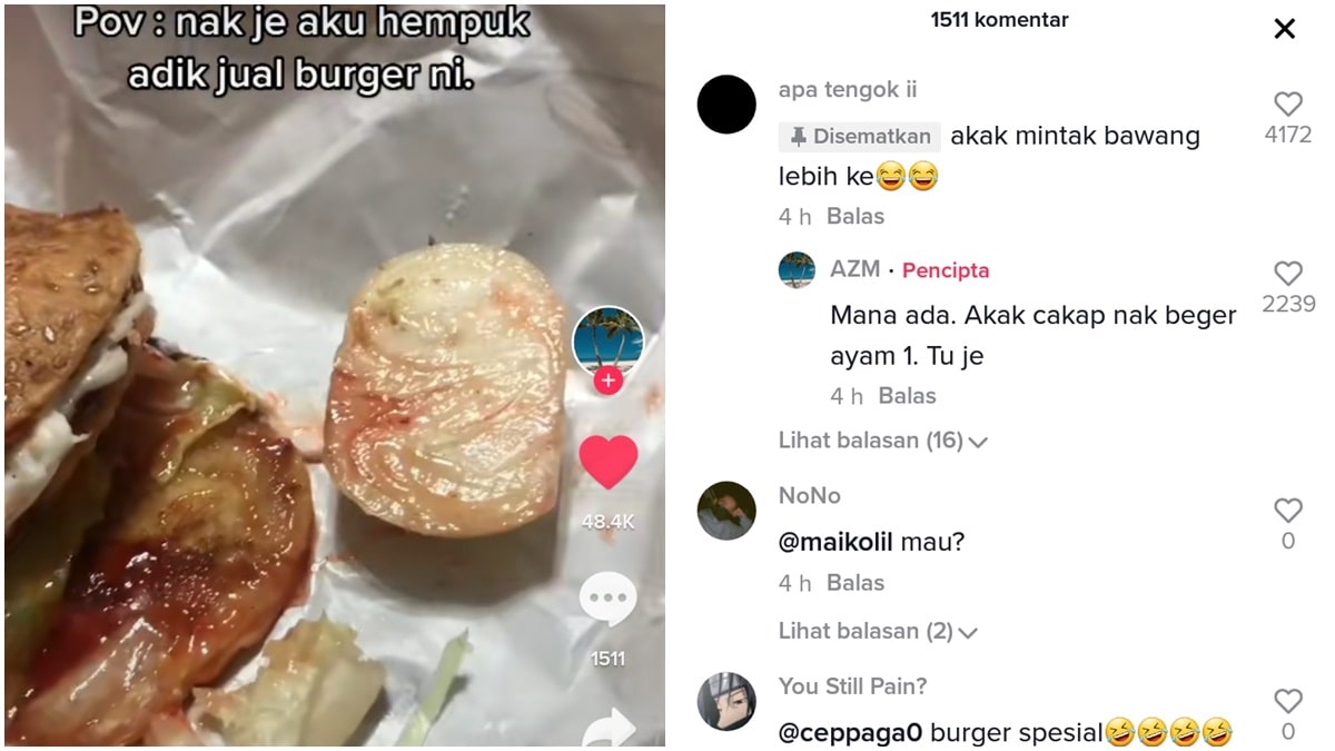 Lampiran Gambar