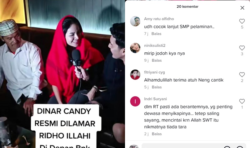 Lampiran Gambar