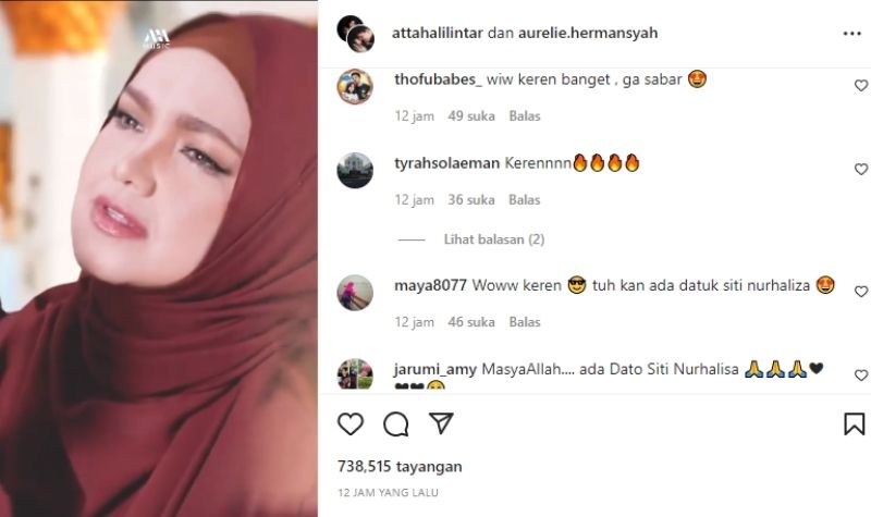 Lampiran Gambar