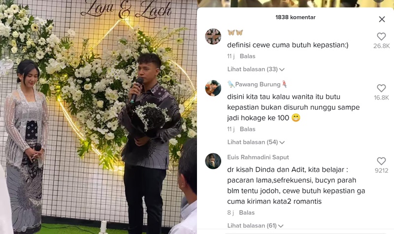 Lampiran Gambar