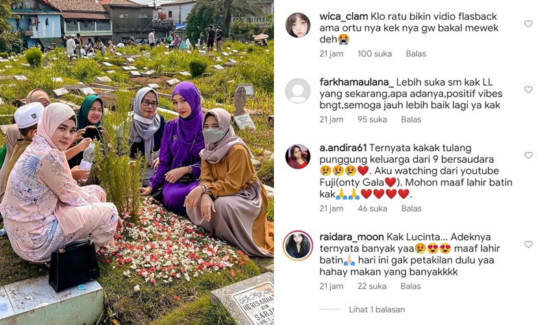 Lampiran Gambar