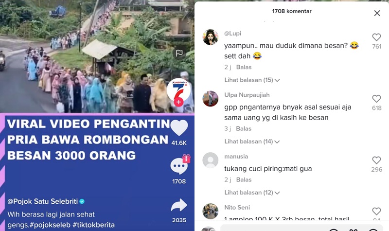 Lampiran Gambar