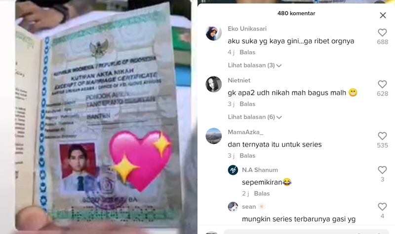 Lampiran Gambar