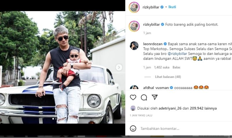 Lampiran Gambar