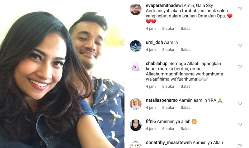 Lampiran Gambar