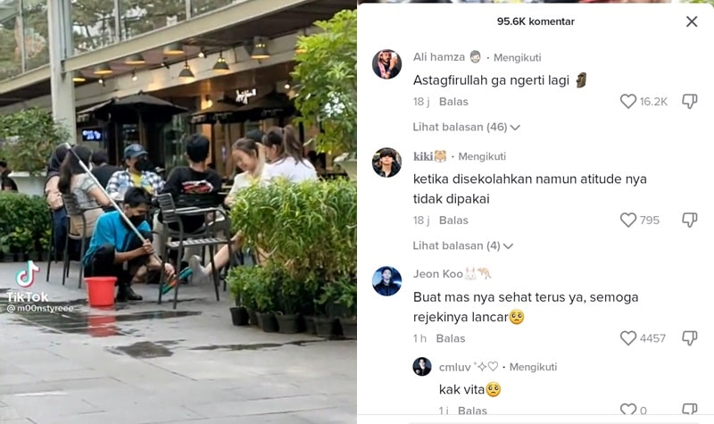 Lampiran Gambar