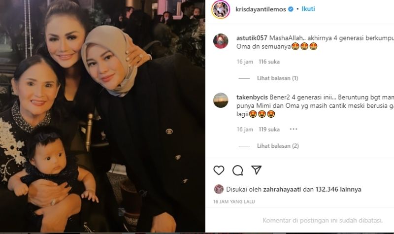 Lampiran Gambar