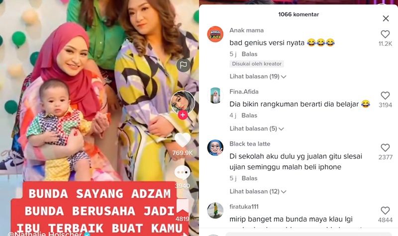 Lampiran Gambar