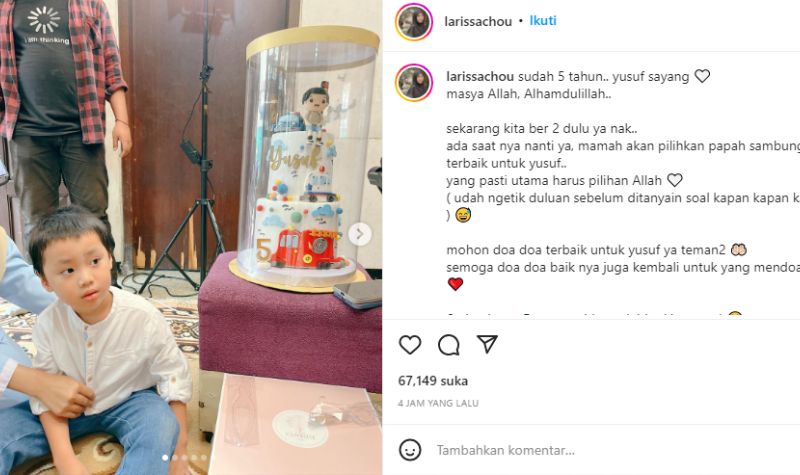 Lampiran Gambar