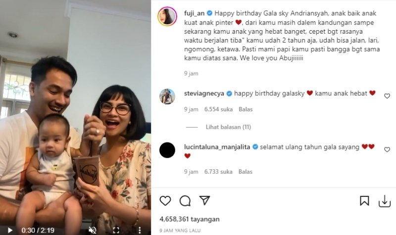 Lampiran Gambar