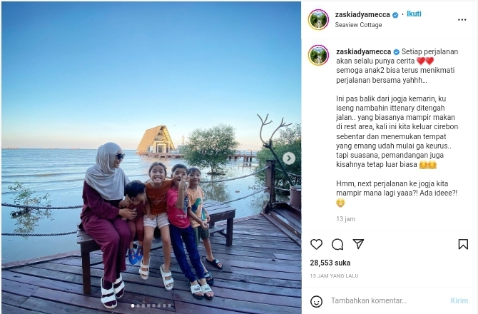 Lampiran Gambar