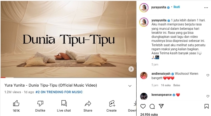 Lampiran Gambar