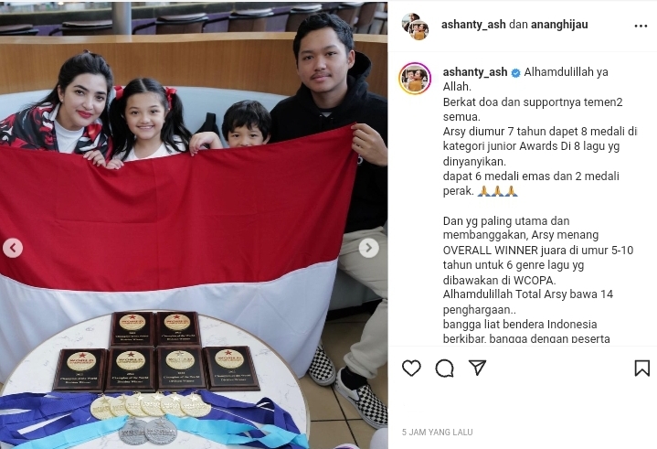 Lampiran Gambar
