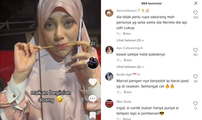 Lampiran Gambar