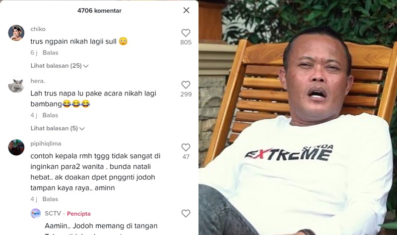 Lampiran Gambar
