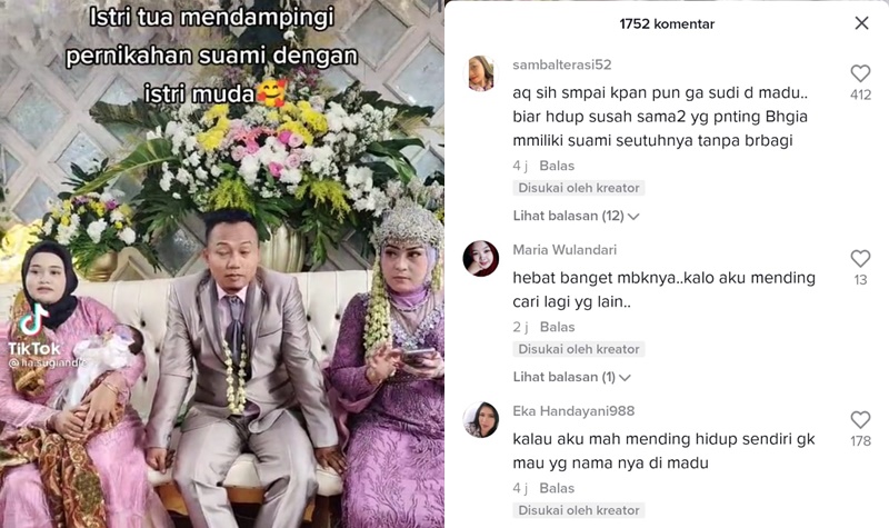 Lampiran Gambar