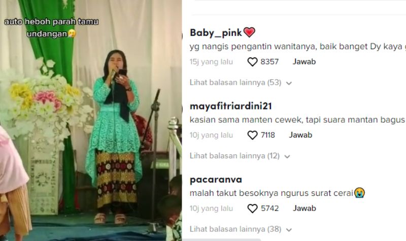 Lampiran Gambar