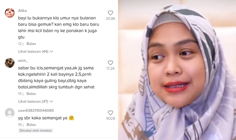 Lampiran Gambar
