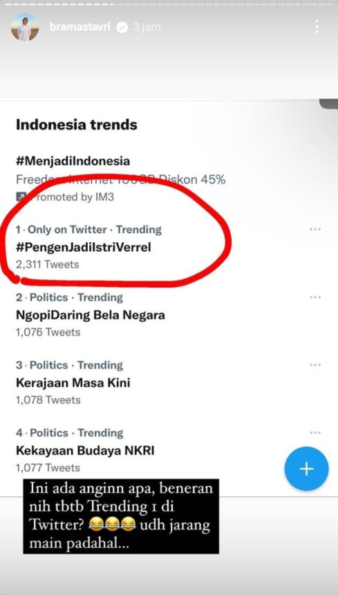Lampiran Gambar