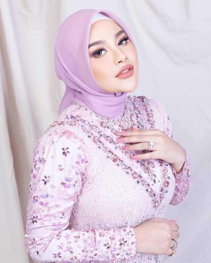 Lampiran Gambar