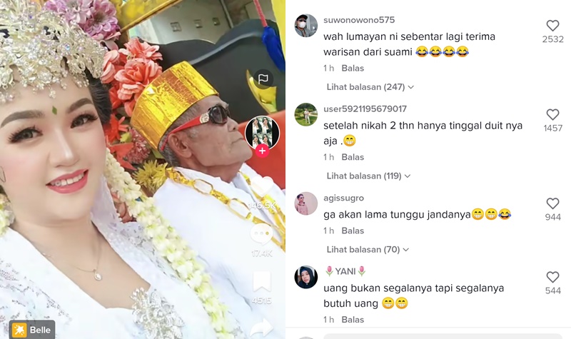 Lampiran Gambar