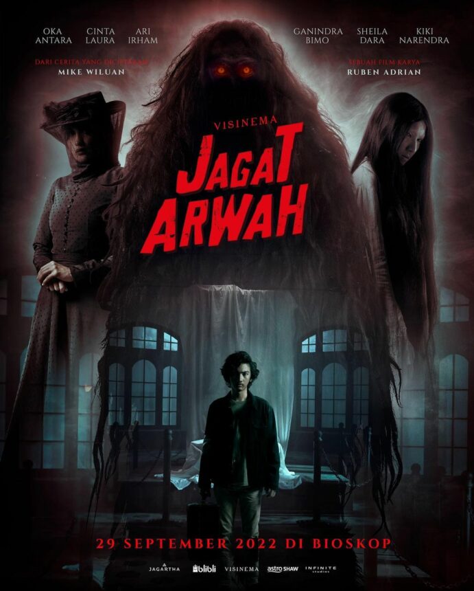 Lampiran Gambar