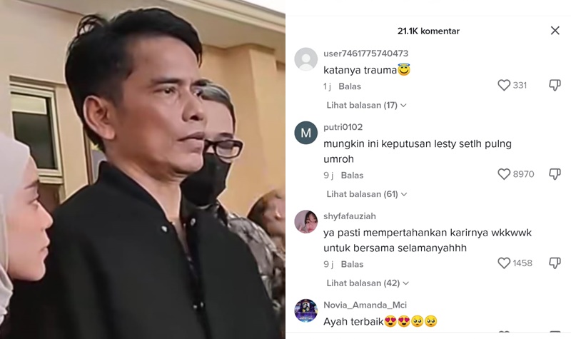 Lampiran Gambar