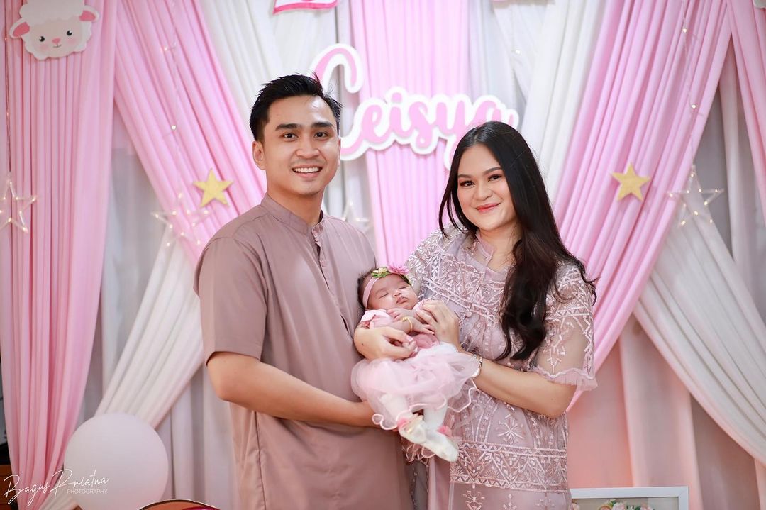 Lampiran Gambar