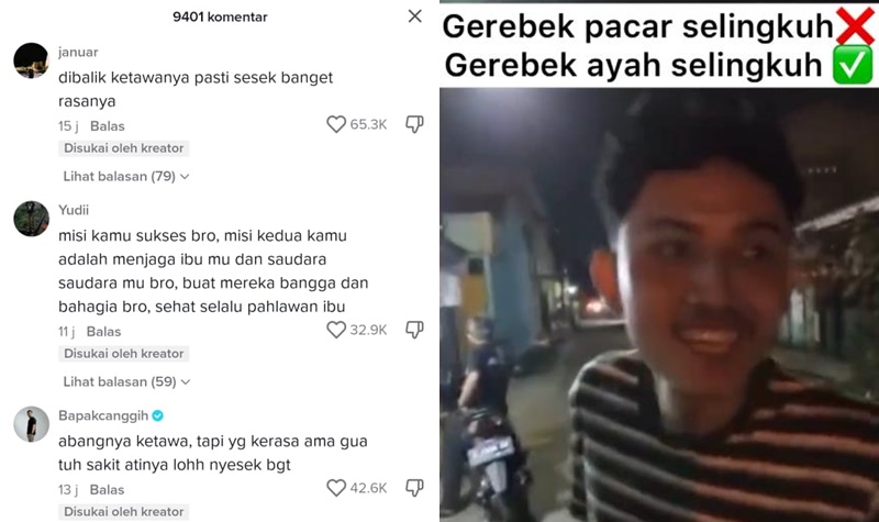 Lampiran Gambar