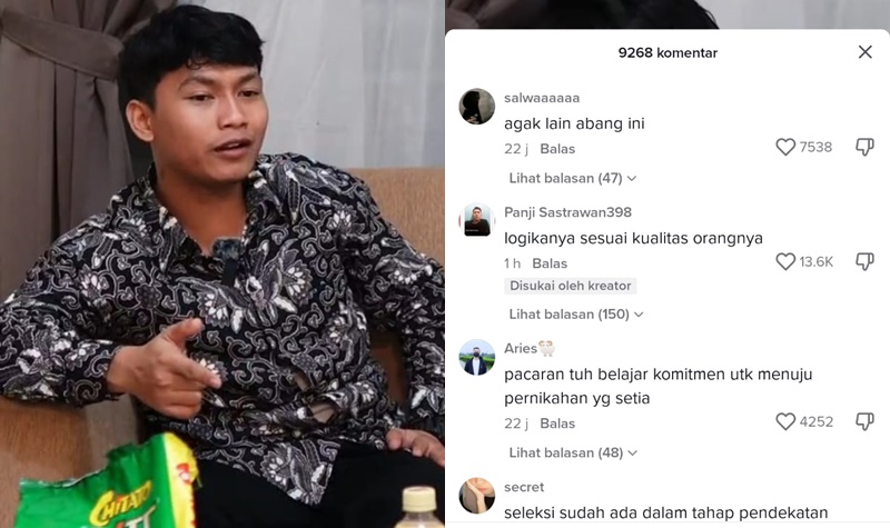 Lampiran Gambar
