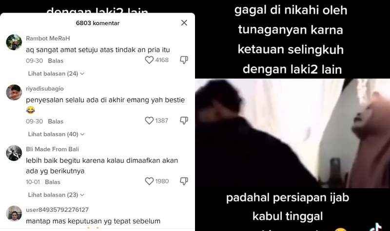 Lampiran Gambar