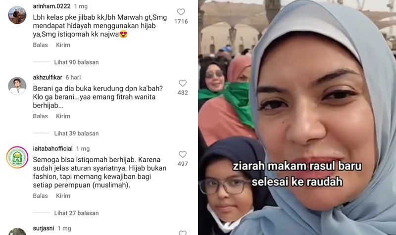 Lampiran Gambar