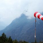 Istilah-istilah dalam Meteorologi dan Perhubungan, kamus Meteorologi