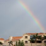 Istilah-istilah dalam Meteorologi dan Perhubungan, kamus Meteorologi