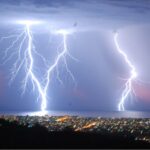 Istilah-istilah dalam Meteorologi dan Perhubungan, kamus Meteorologi