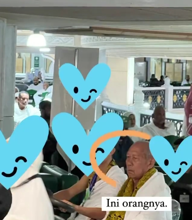 Lampiran Gambar