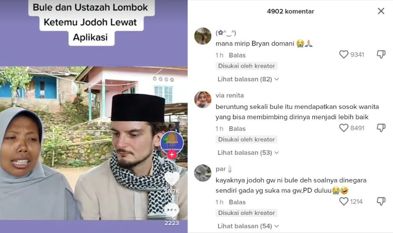 Lampiran Gambar