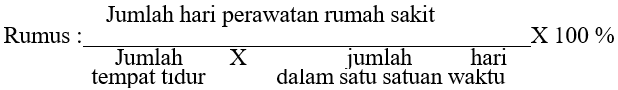 Lampiran Gambar